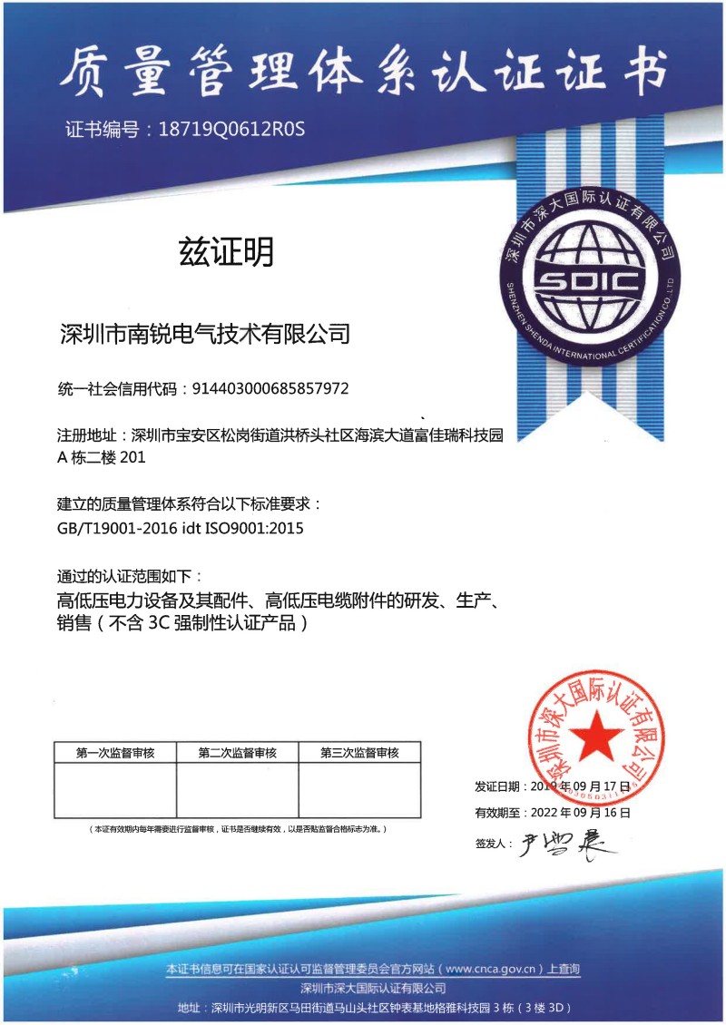  Enterprise Qualification Certificate