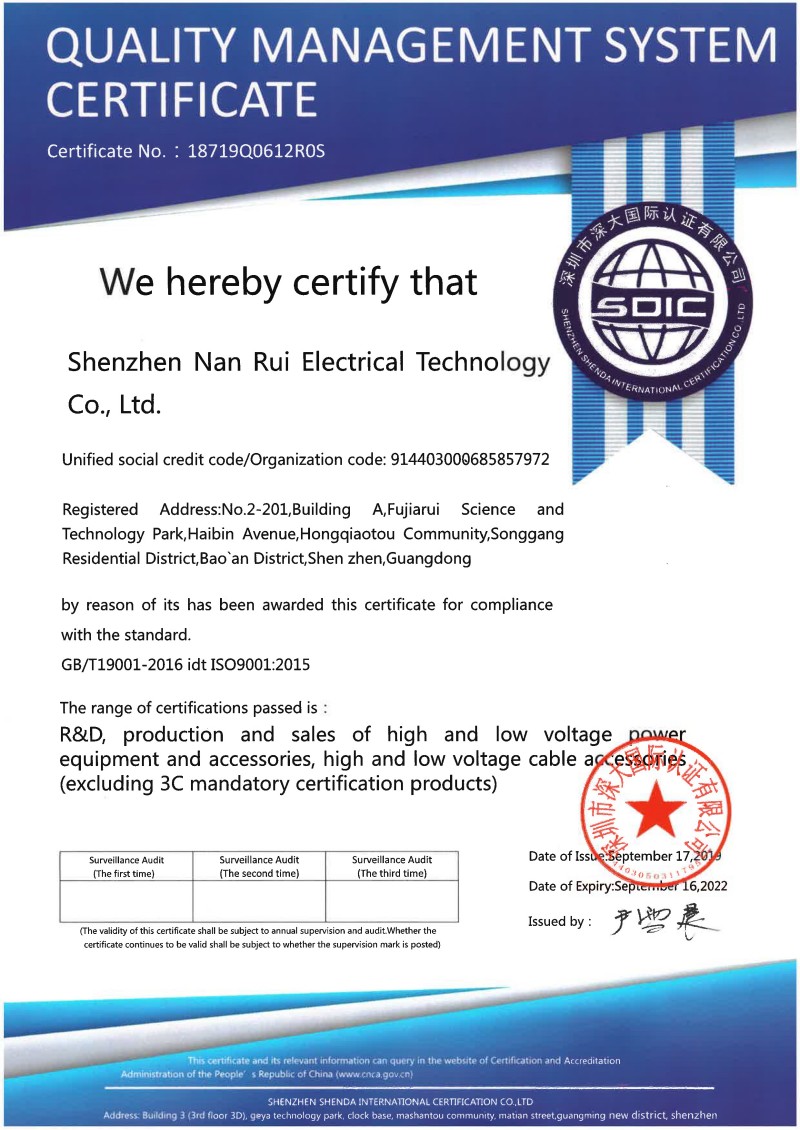  Enterprise Qualification Certificate