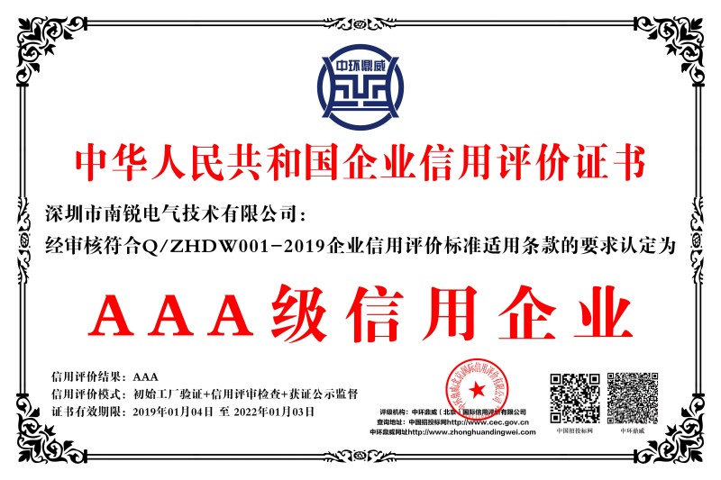  Enterprise Qualification Certificate